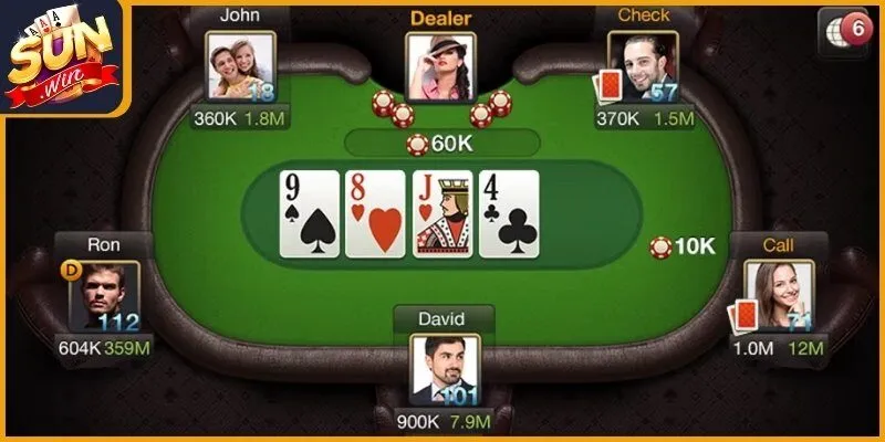 Thuật ngữ hành động trong game bài poker
