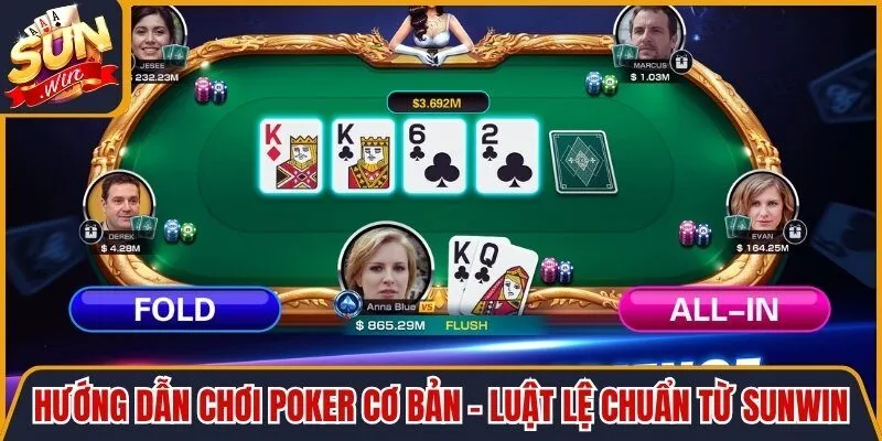 Hướng Dẫn Chơi Poker Cơ Bản