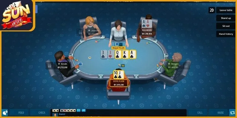 Thứ Tự Các Tay Bài Trong Poker Chuẩn Nhất Tại Sunwin 4 Bí quyết vận dụng quy tắc phân cấp