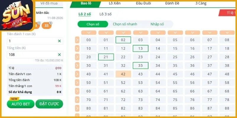 Những hình thức đặt cược phong phú