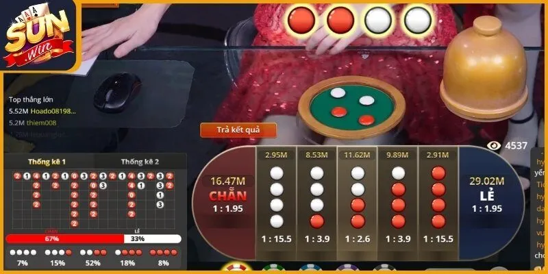 Những điểm nổi bật của tựa game xóc đĩa 123B